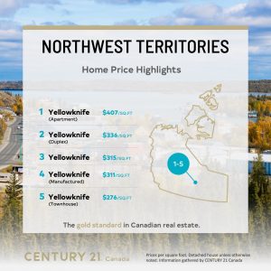 Price Per Square Foot 2022 - Northwest Territories